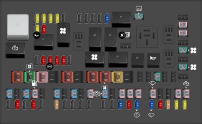 ford explorer 2016 power distribution box|2016 ford explorer fuse box.